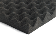 Enhancing Fire Safety with Class 0 Foam and Fireseal Solutions